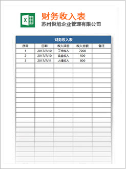 章丘代理记账